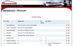 Admin Bereich Mitarbeiterliste